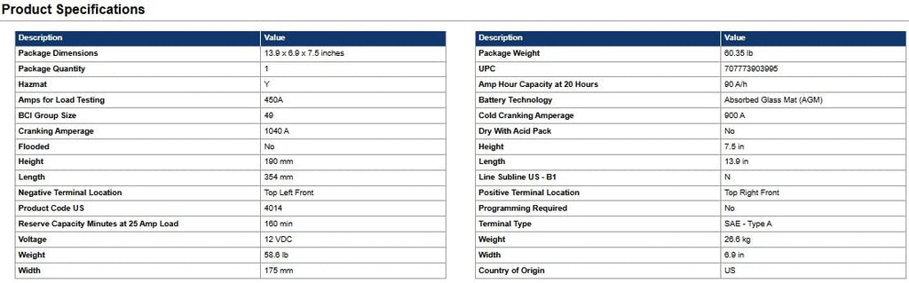 AGM BCI Group 49 Battery Q684