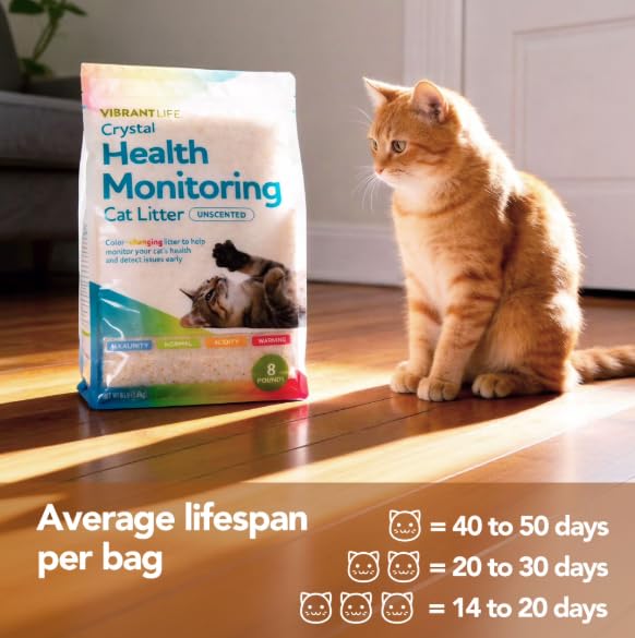 Unscented Color-Changing Cat Litter 8 Lb 2 Pack U9998