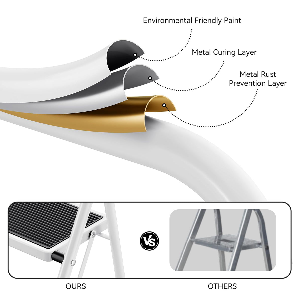 2 Step Folding Step Stool with Handrails White T778001