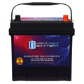 12V 55Ah AGM Replacement Battery C3545