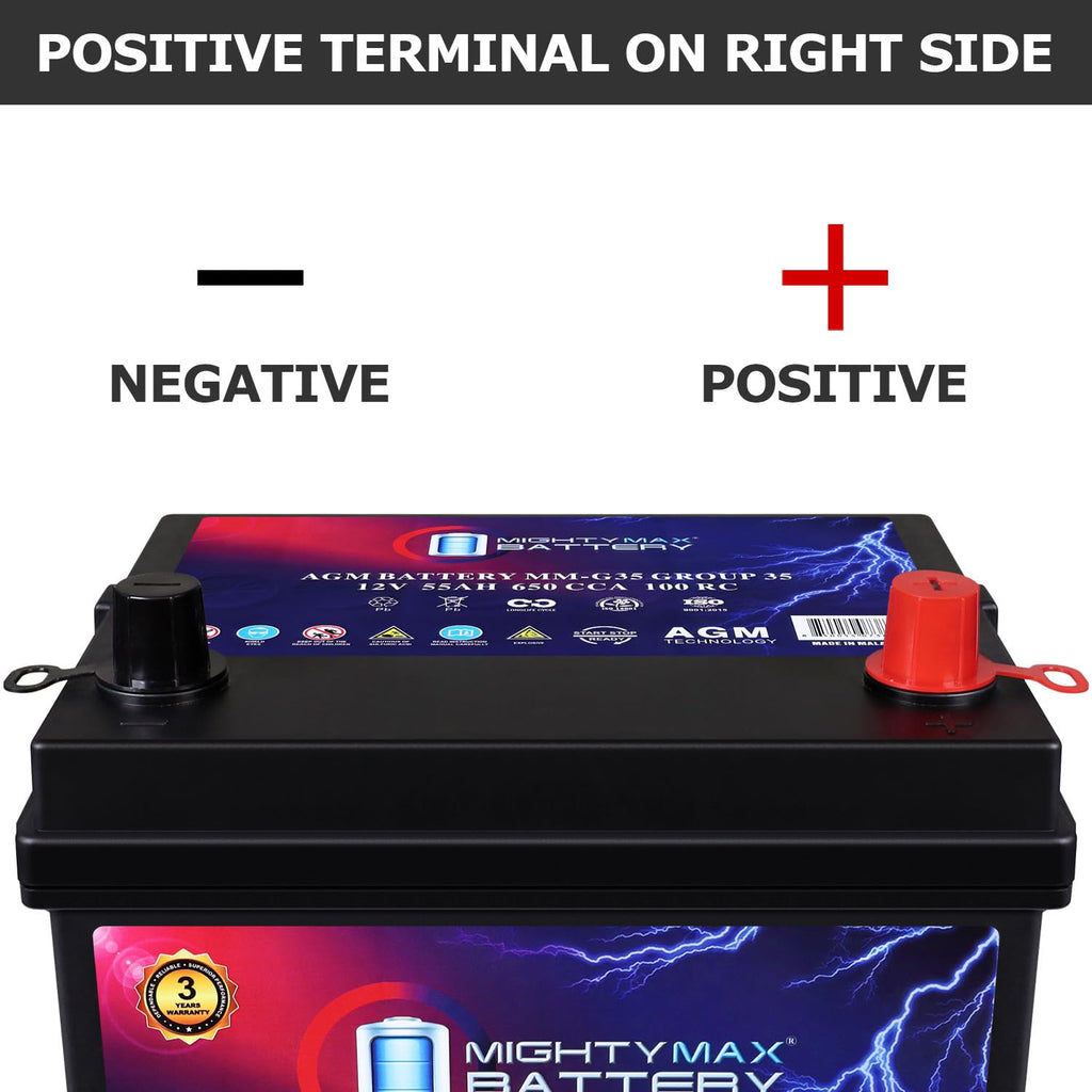 12V 55Ah AGM Replacement Battery C3545