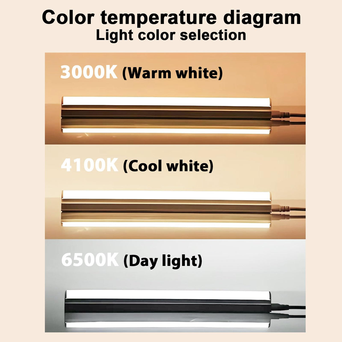 24 inch Warm White Fluorescent Tube Light 8 Pack S7363