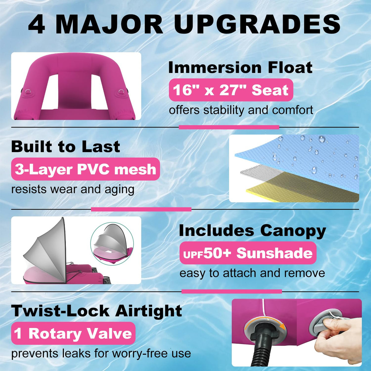 Pool Float with Canopy W117111