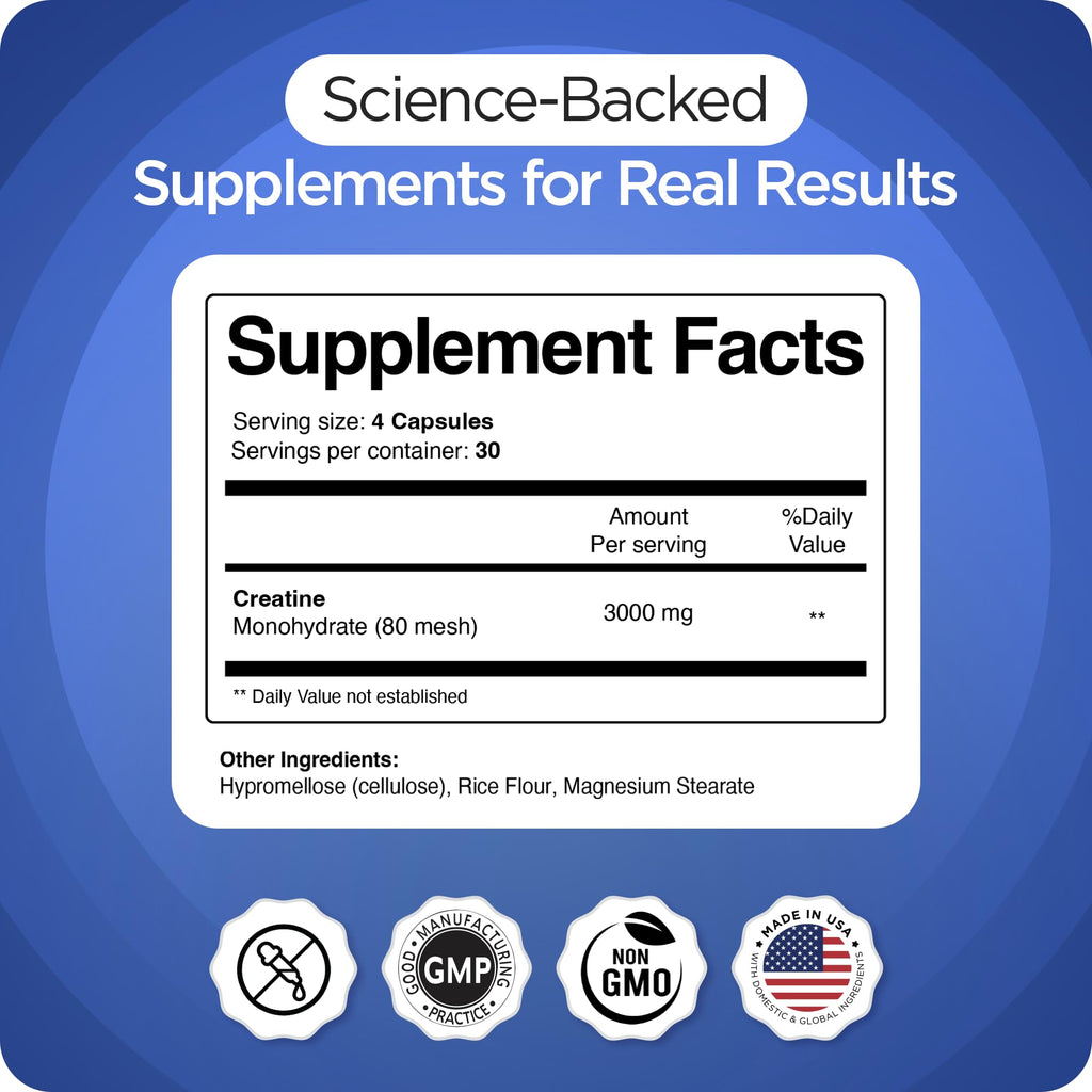 Creatine Monohydrate 3,000mg 120 Capsules Micronized Z5030