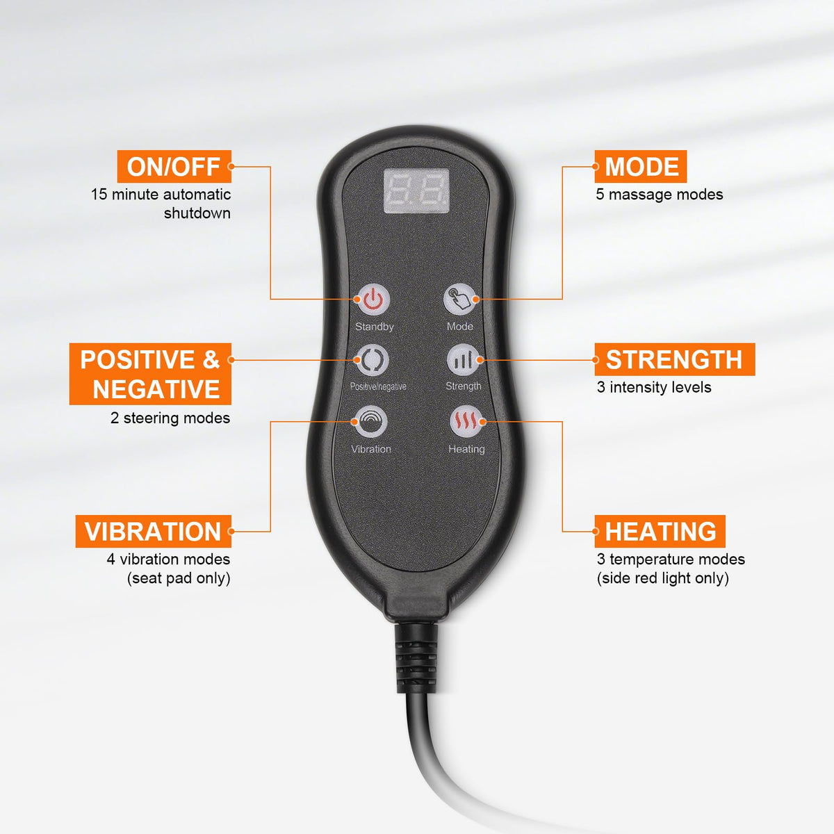 Shiatsu Neck Back Massager with Foot Massager C25150