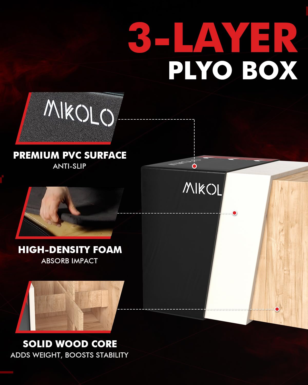 3-in-1 Foam Plyometric Box with Wood Core R76436