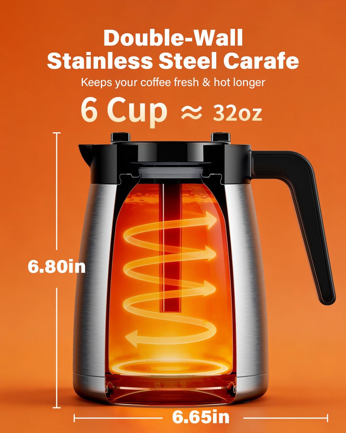 Single Serve Coffee Maker with Thermal Carafe, Matte Black L561