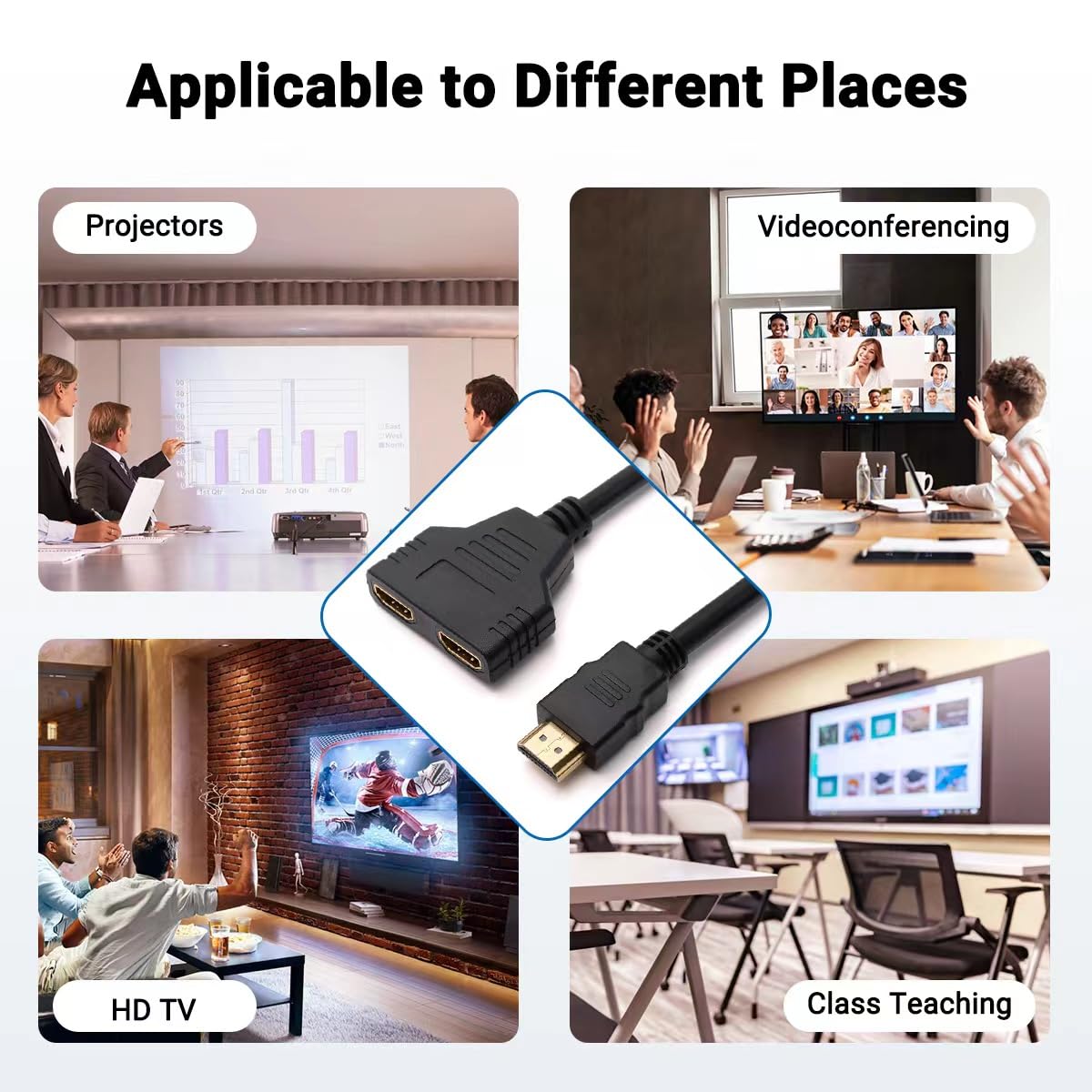 HDMI Splitter 1 in 2 Out K8487