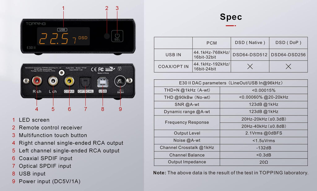 Black Hi-Res Audio DAC Preamp B193