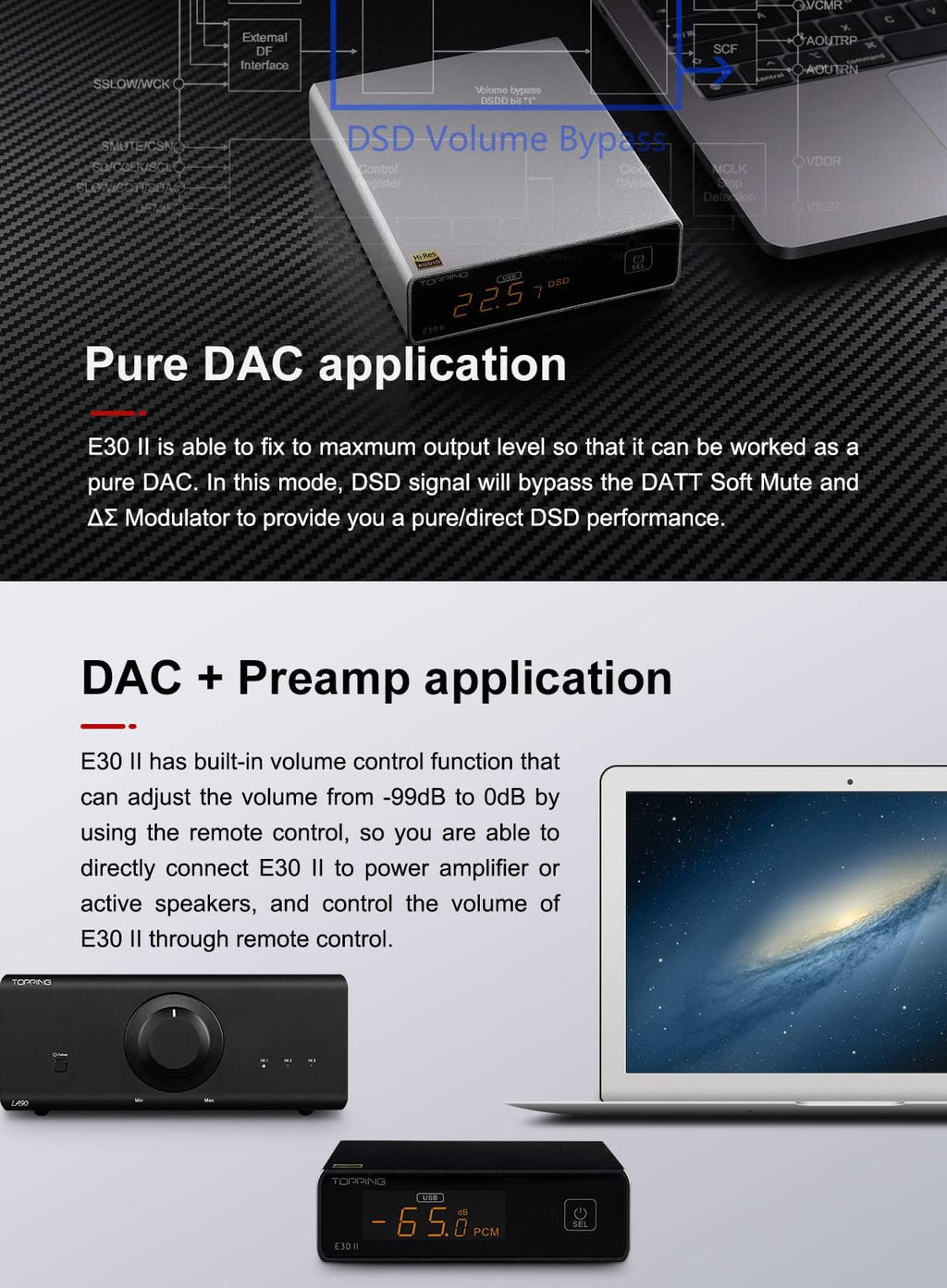 Black Hi-Res Audio DAC Preamp B193