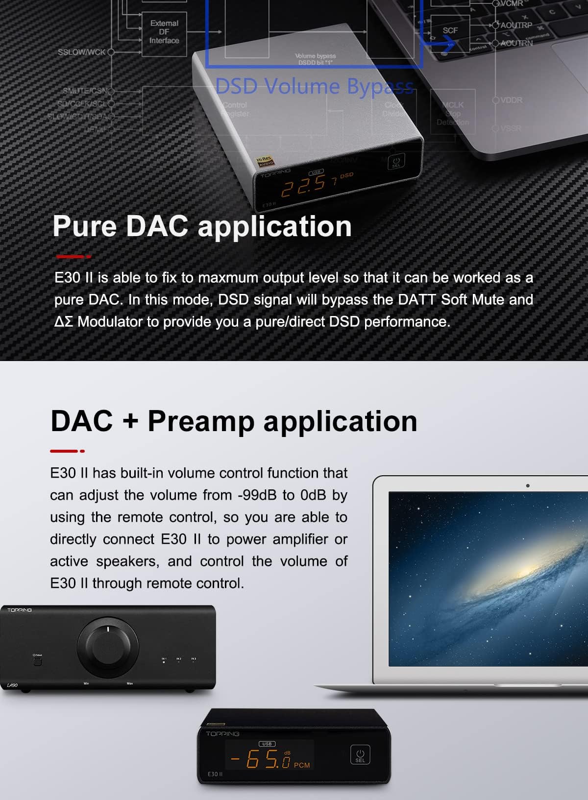 Black Hi-Res Audio DAC Preamp B193