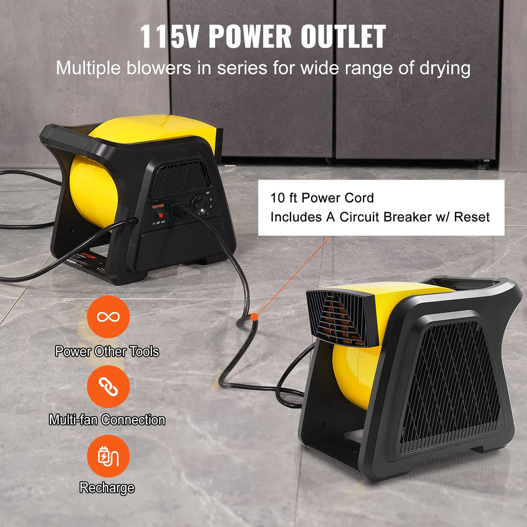 600 CFM High Velocity Utility Fan W8096