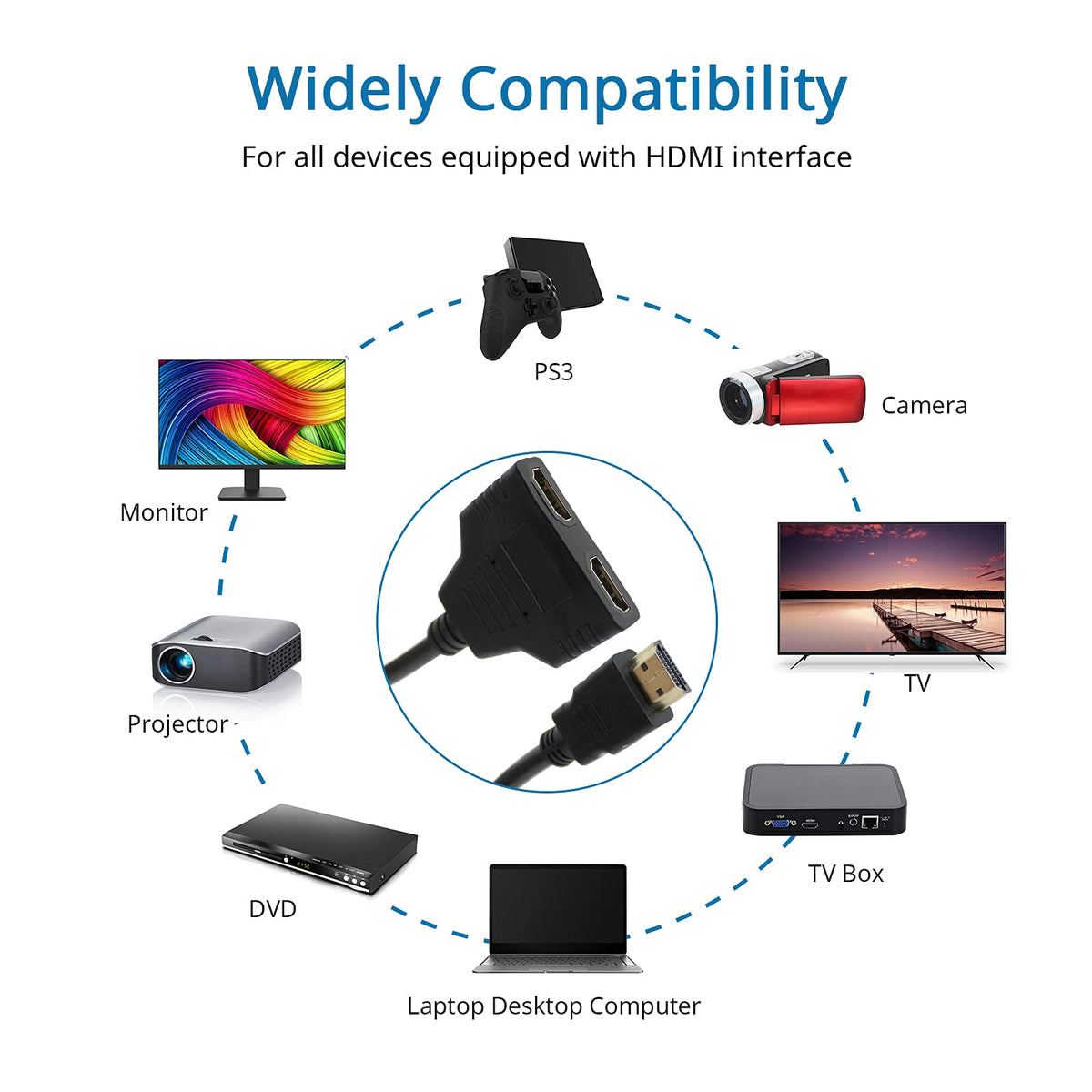 HDMI Splitter 1 in 2 Out K8487