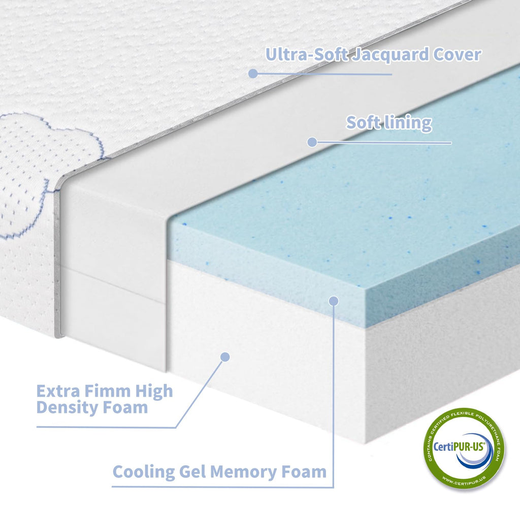 Tri-fold Pack and Play Mattress, 38x26 Dual Foam with Travel Bag F319813
