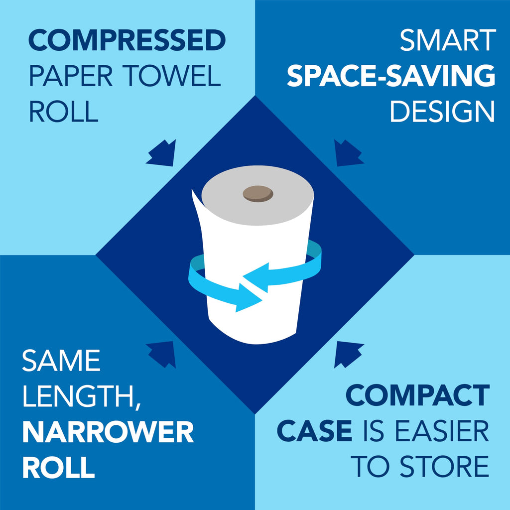 Hard Roll Paper Towels 6 Rolls F87528