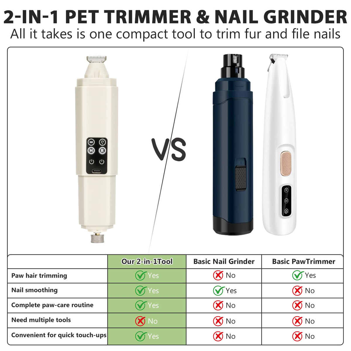 Dog Nail Grinder with Light S870192