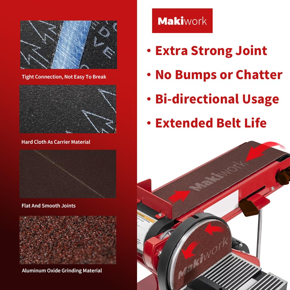 4x36 Inch Aluminum Oxide Sanding Belts and 6-Inch PSA Sanding Discs Set G54215