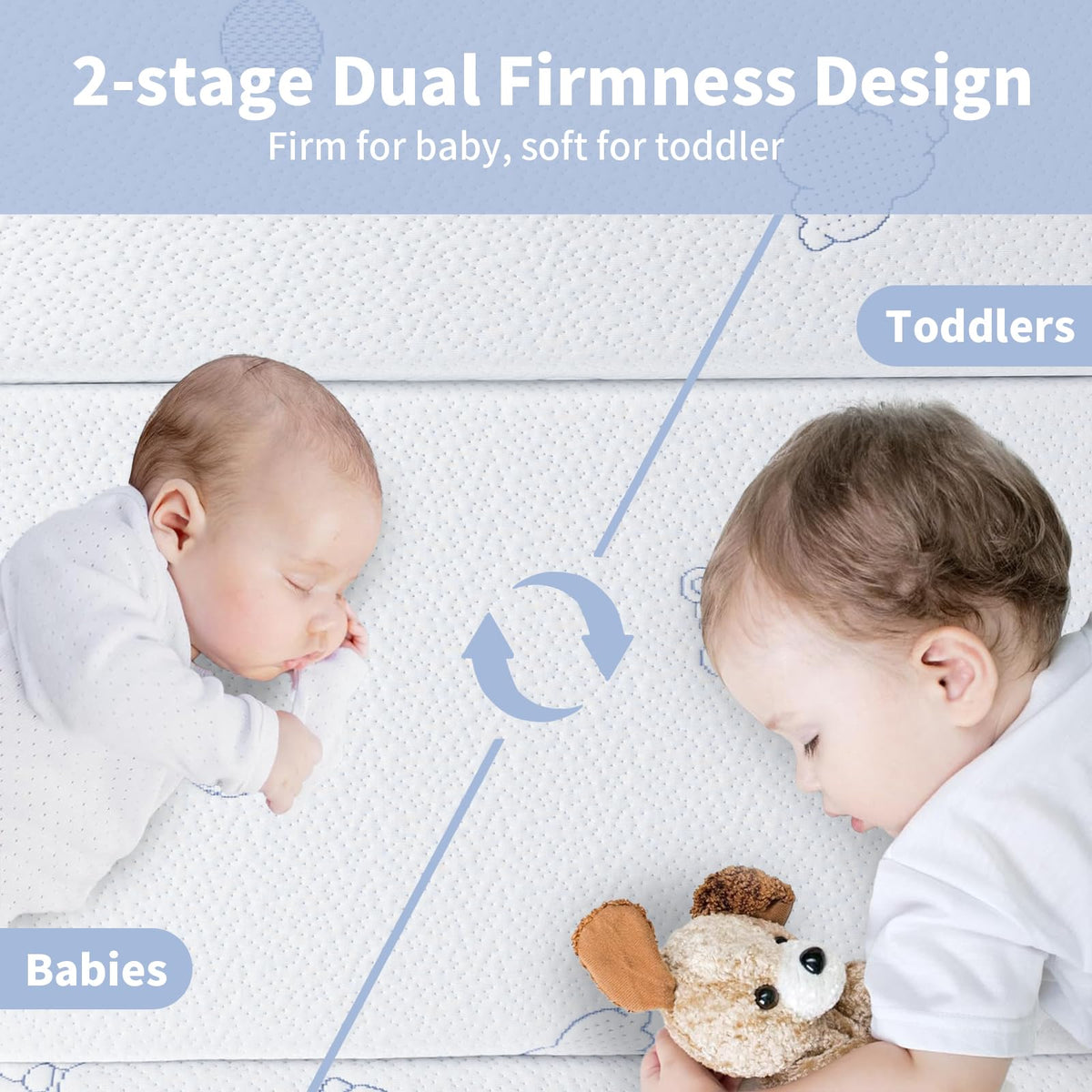 Tri-fold Pack and Play Mattress, 38x26 Dual Foam with Travel Bag F319813
