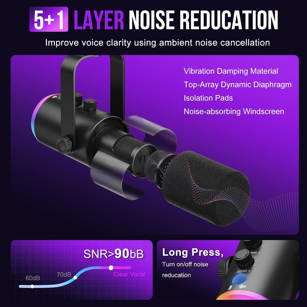 USB-C/XLR Dynamic Microphone with RGB Light, Mute Button, Desktop Stand, Headphones Jack J288
