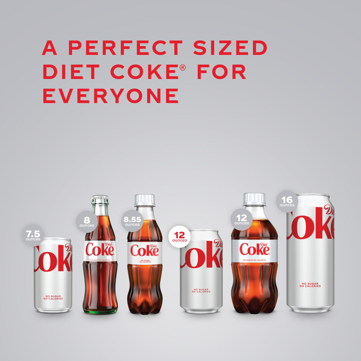 Diet Coke Soda Soft Drink Cans, 12 fl oz, 24 Pack O410