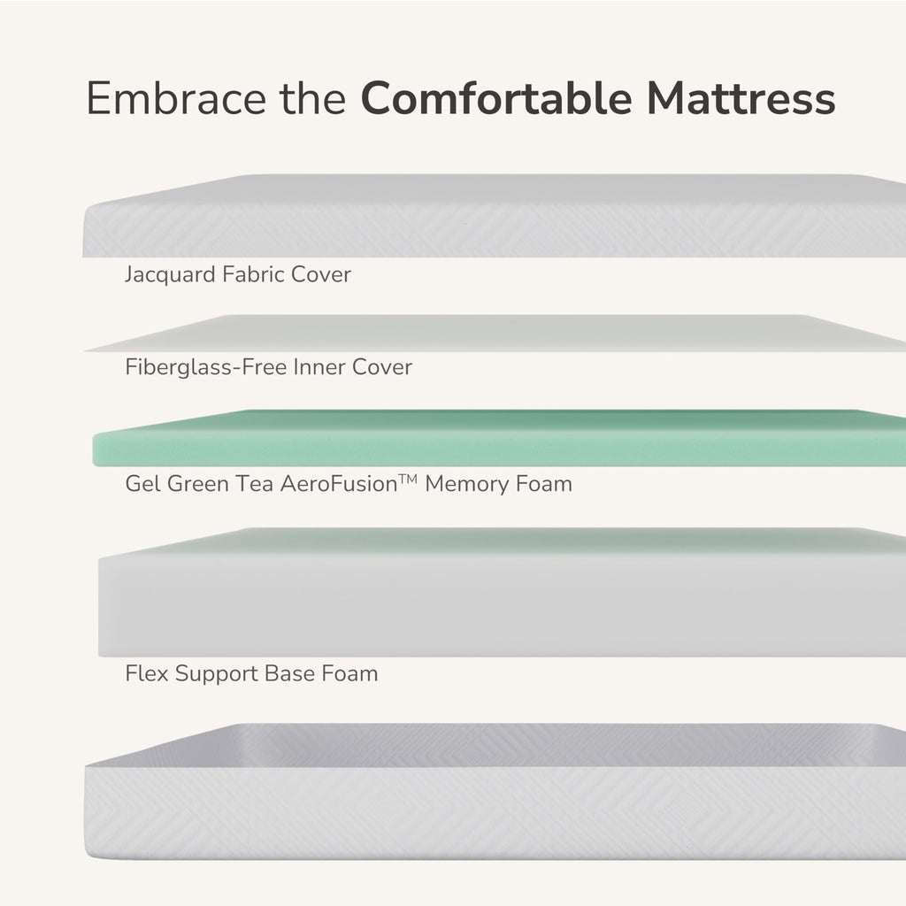 8 Inch Full Memory Foam Mattress C684535