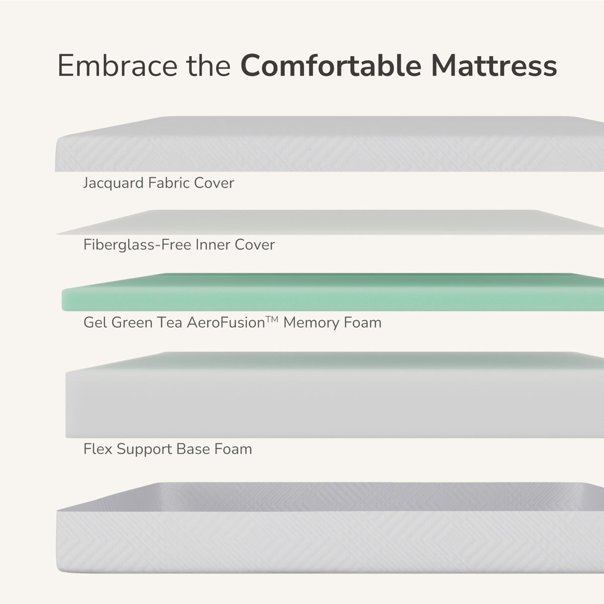 8 Inch Full Memory Foam Mattress C684535