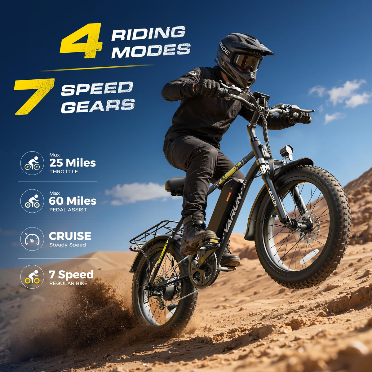 1000W Peak Motor 60+ Miles Fat Tire 20" Electric Bike X80370