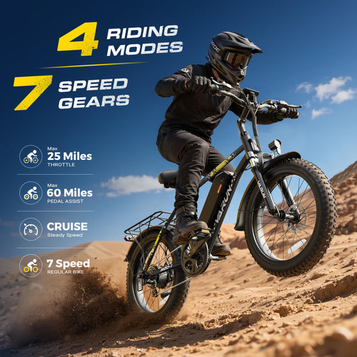 1000W Peak Motor 60+ Miles Fat Tire 20" Electric Bike X80370