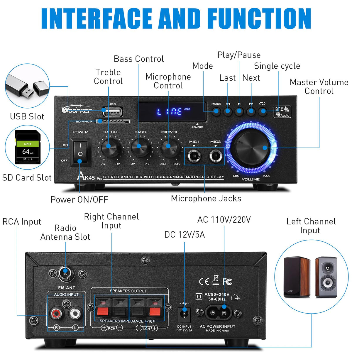 400W 2 Channel Bluetooth 5.0 Stereo Audio Amplifier H645090