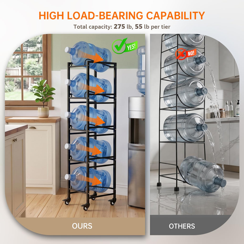 5 Gallon Water Jug Holder with 4 Locking Casters T7703